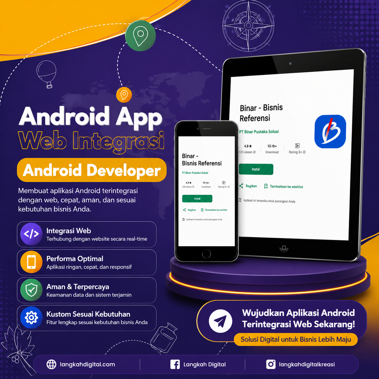 Pembuatan Website Membership